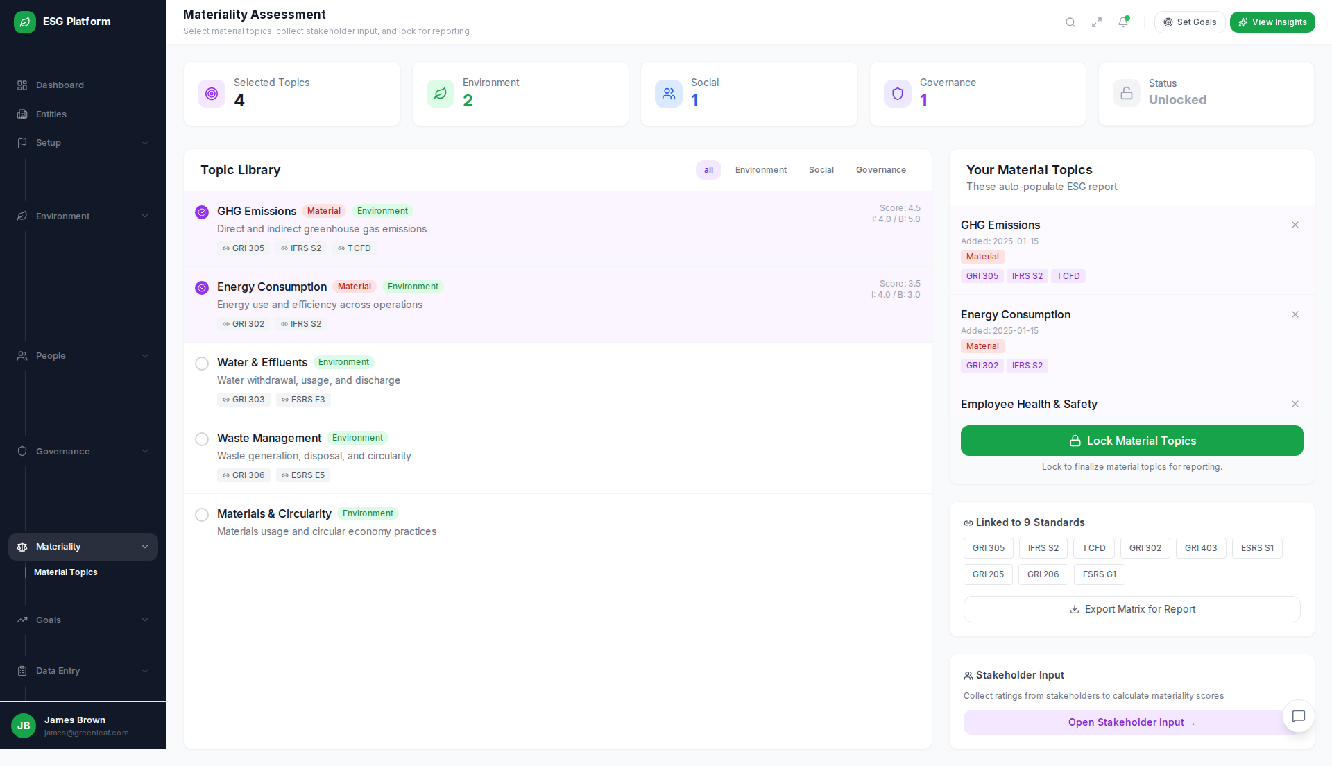 Materiality Assessment